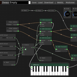 graph sersors